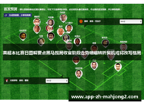 英超本比赛日图解要点黑马搅局收官阶段走势暗藏转折契机或将改写格局