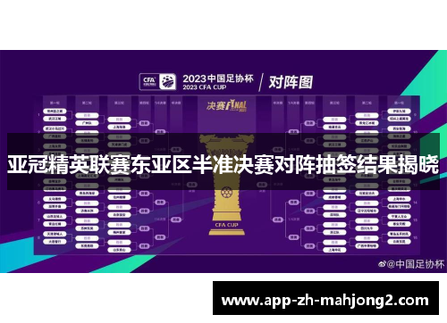 亚冠精英联赛东亚区半准决赛对阵抽签结果揭晓