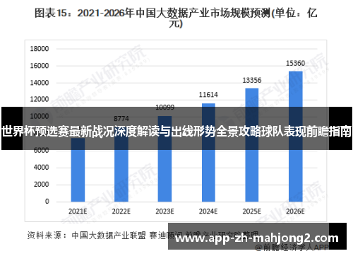 世界杯预选赛最新战况深度解读与出线形势全景攻略球队表现前瞻指南 世界杯预选赛最新战况深度解读与出线形势全景攻略球队表现前瞻指南